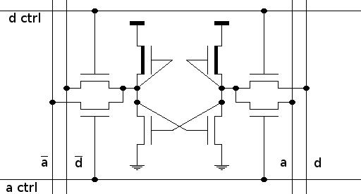register_bit.png register_bit.png