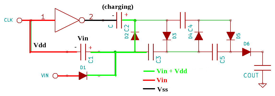 stage2.png