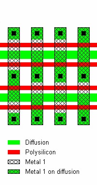 sergei_p_skorobogatov_017_mos_nor_rom_active_layout.jpg